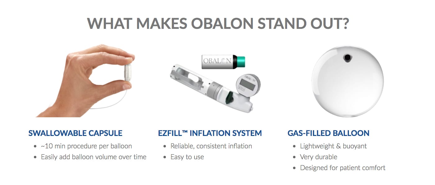What Makes Obalon Different